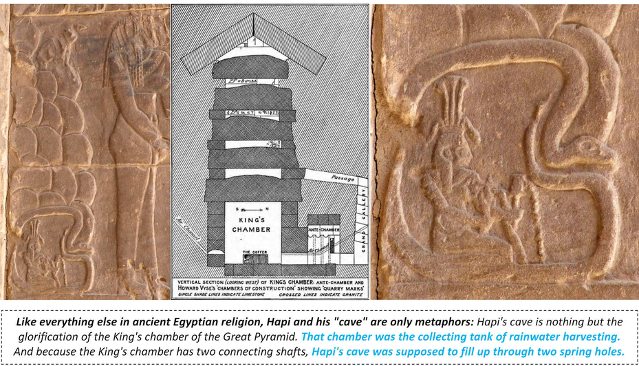 Ancient Egyptian God of the Nile Hapi Isis Temple Philae Island Egypt Great Pyramid King Chamber Elephantine Triad
